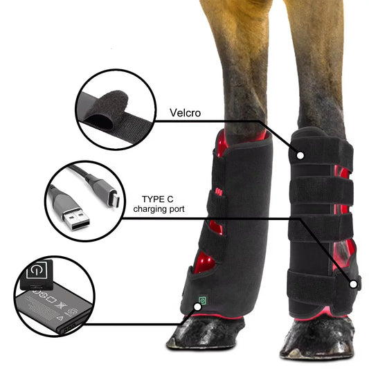Horse leg with protective boot labeled for velcro, USB charging port, and battery pack.